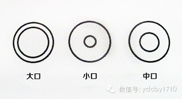 1505791373384630.png 把握盈玩鼻烟壶各部位的名称208.png