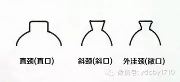 1505791404619661.png 把握盈玩鼻烟壶各部位的名称473.png