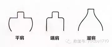 1505791563476021.png 把握盈玩鼻烟壶各部位的名称530.png