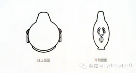 1505791572679864.png 把握盈玩鼻烟壶各部位的名称591.png